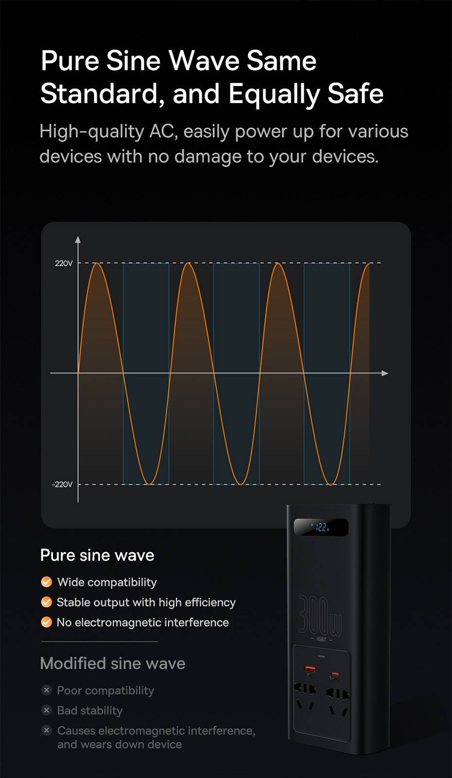 Baseus Car Power Inverter 300W: DC 12V/24V to AC 220V Pure Sine Wave Converter with USB Type-C Charger Adapter (CN/EU)