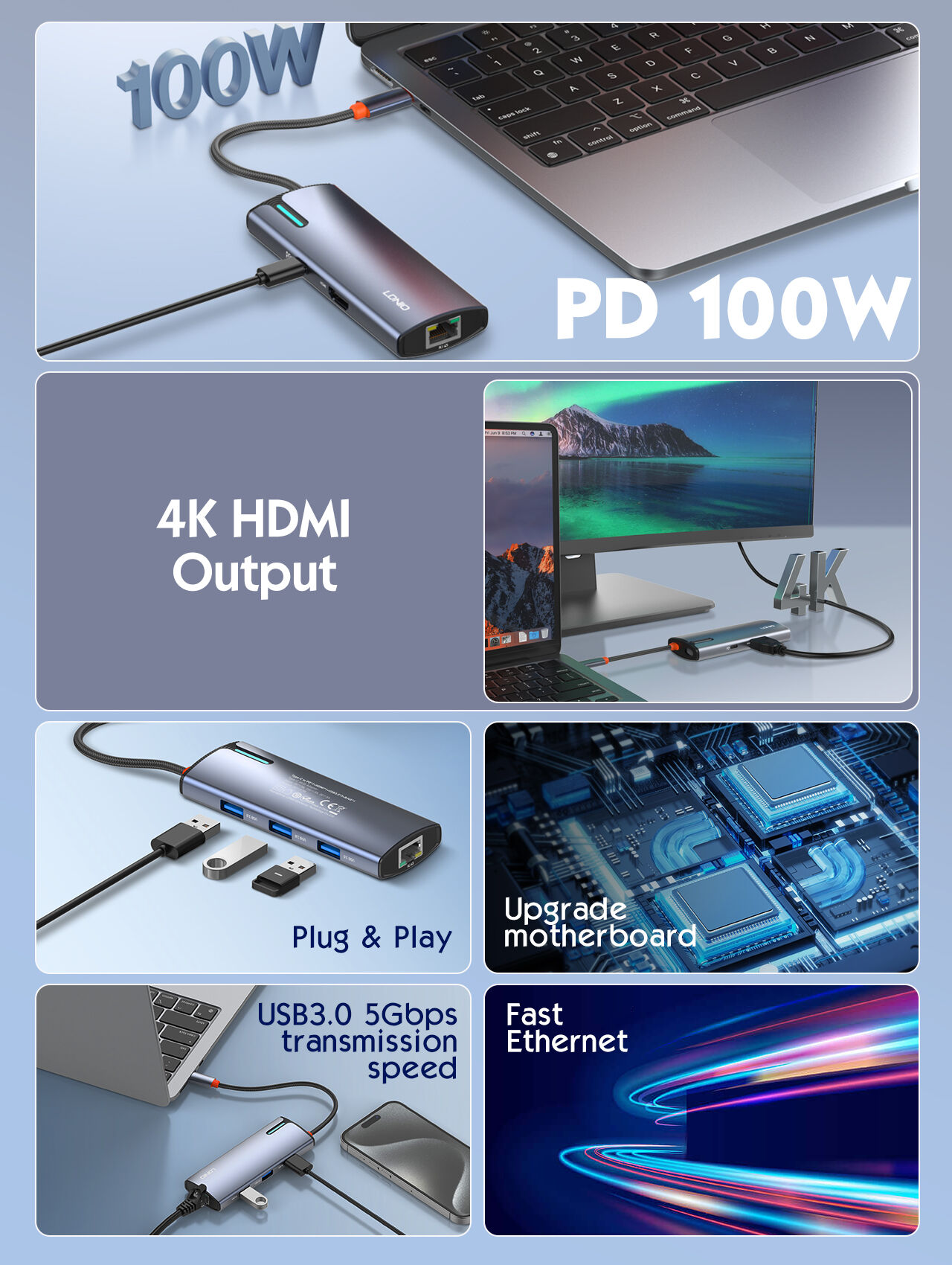 LDNIO DS-15H PD100W 5 in 1 Port USB C 3.0 Hub With 4k HDMI