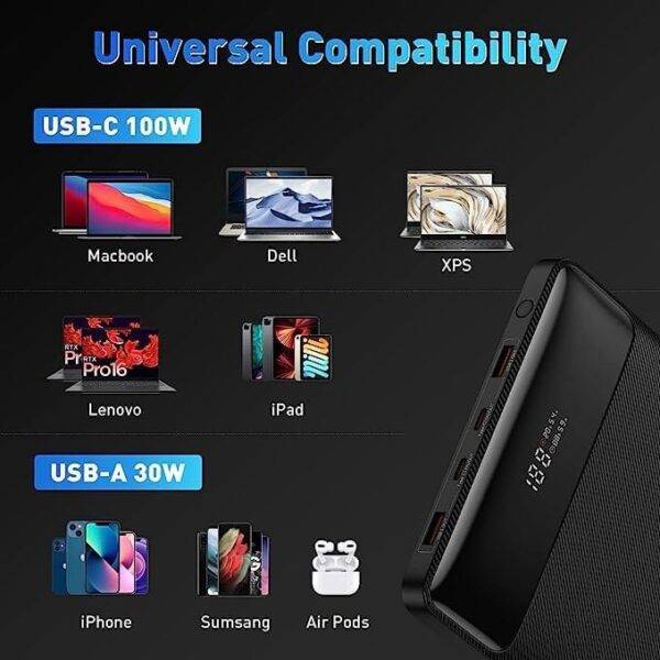 Baseus Blade 100W Power Bank 20000mAh Type C PD Fast Charging Portable Powerbank for MacBook/Laptop