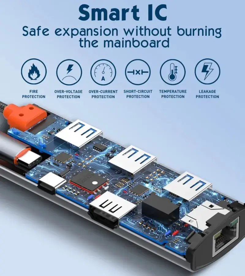 LDNIO DS-16H 6 In 1 USB C Docking Station