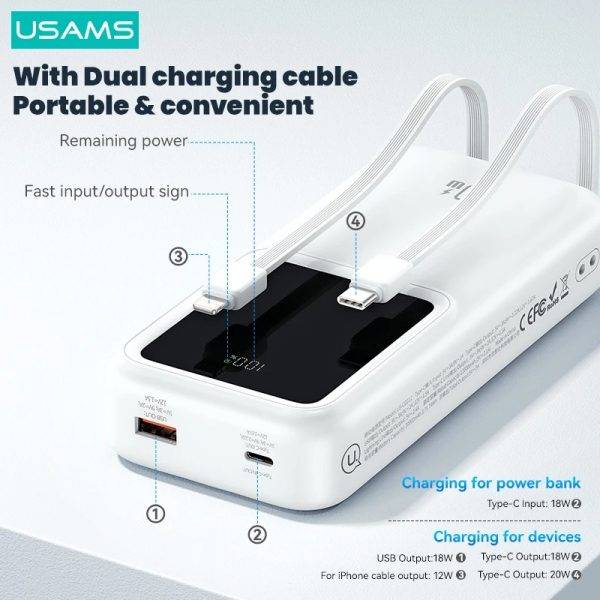 USAMS US-CD212 20000mAh PD 20W Fast Charging Power Bank