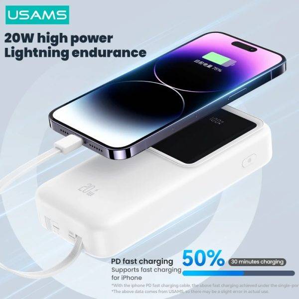 USAMS US-CD212 20000mAh PD 20W Fast Charging Power Bank