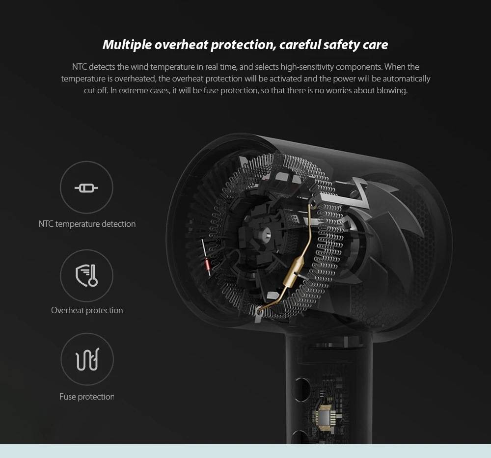 Mi Mijia H300 Negative Ion Quick-Drying Hair Dryer