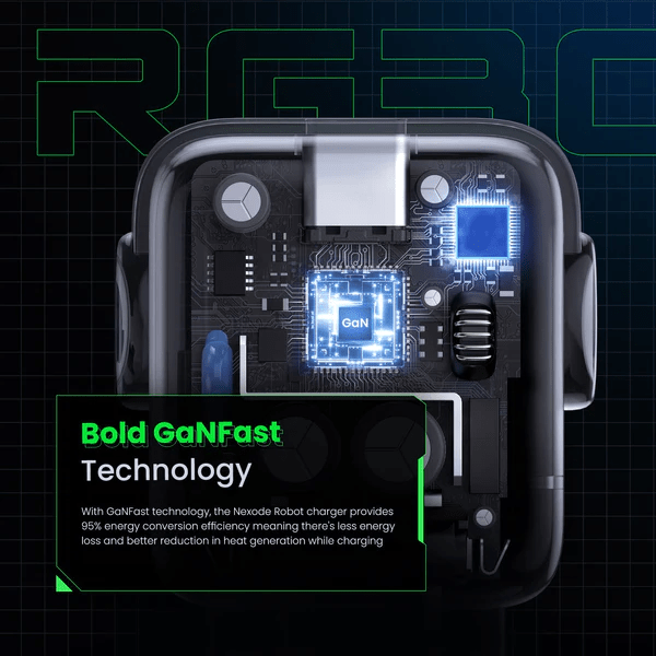 Ugreen 30W RoboGaN Mini Fast Charger Compact Power Solution