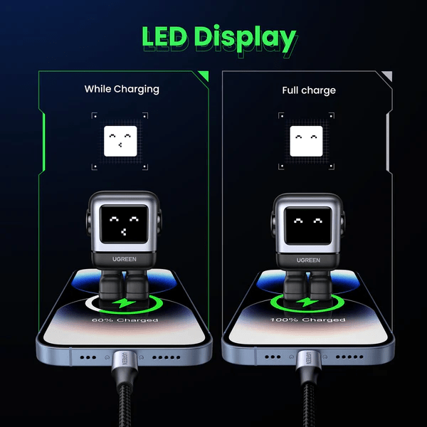 Ugreen 30W RoboGaN Mini Fast Charger Compact Power Solution