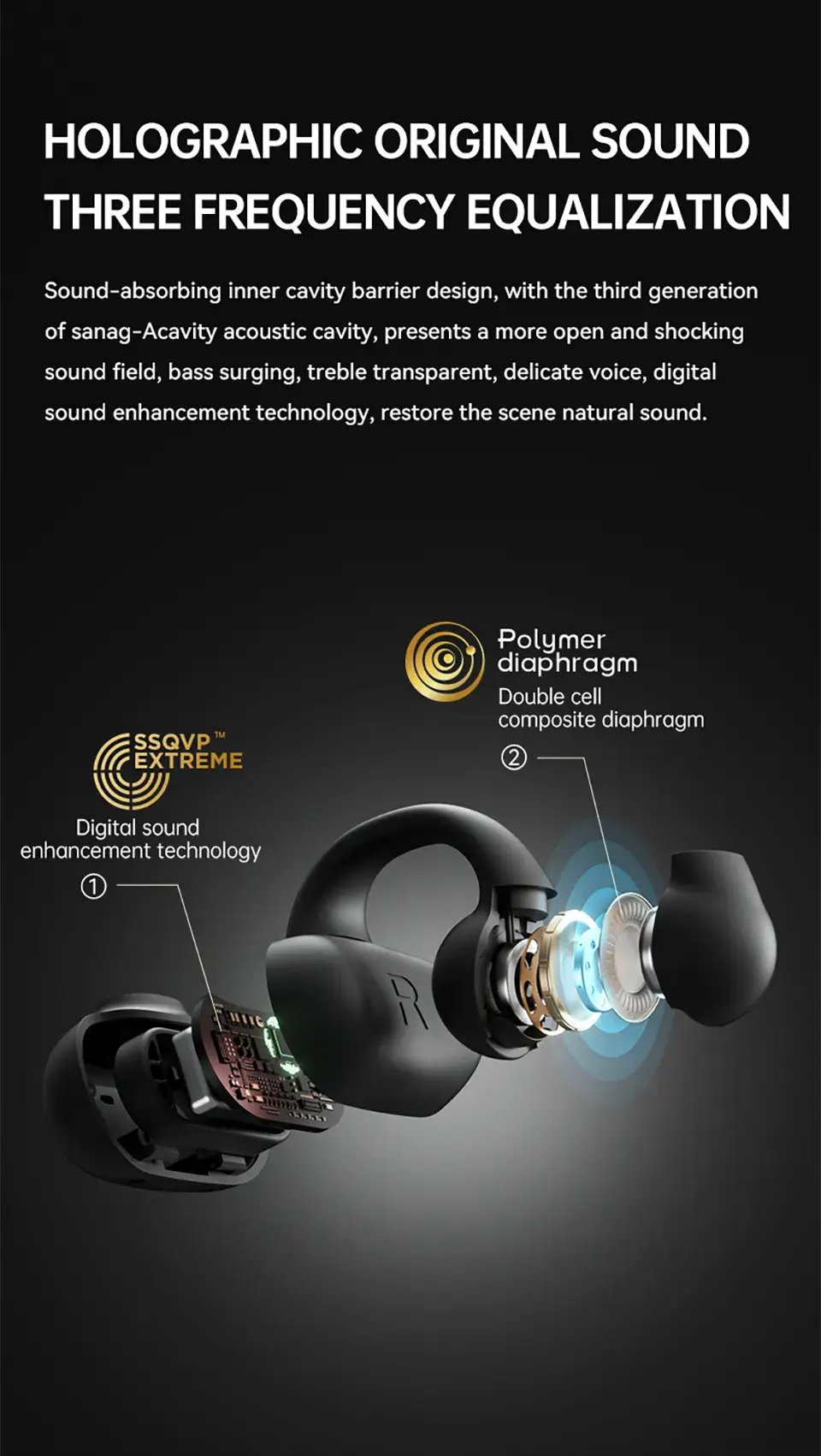 Sanag Z50S Pro Experience Open-Ear Bluetooth Earbuds with Immersive Sound