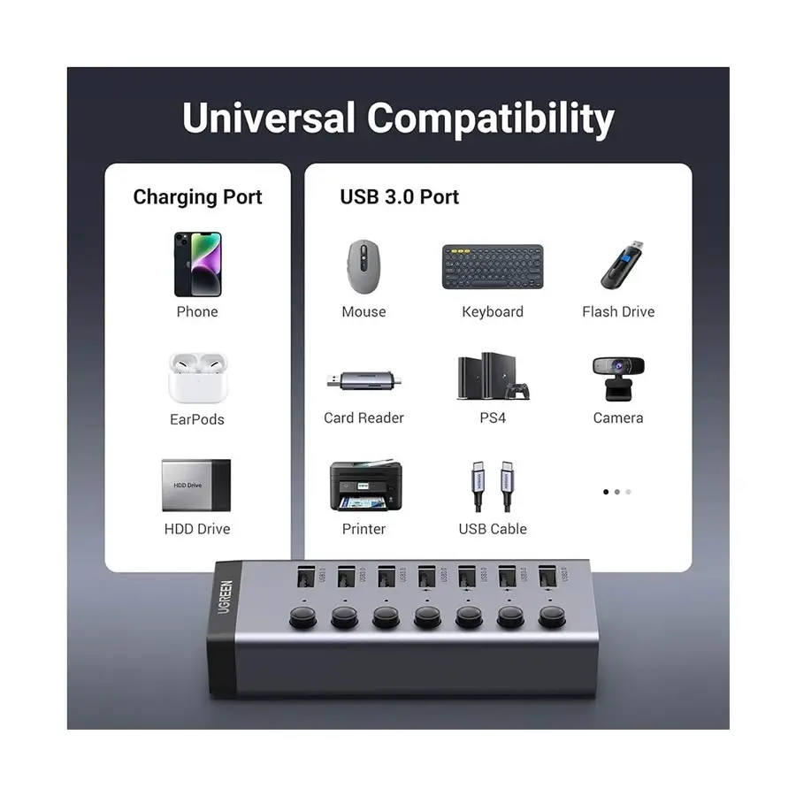 UGREEN 7-Port USB 3.0 Hub CM481 (90307)